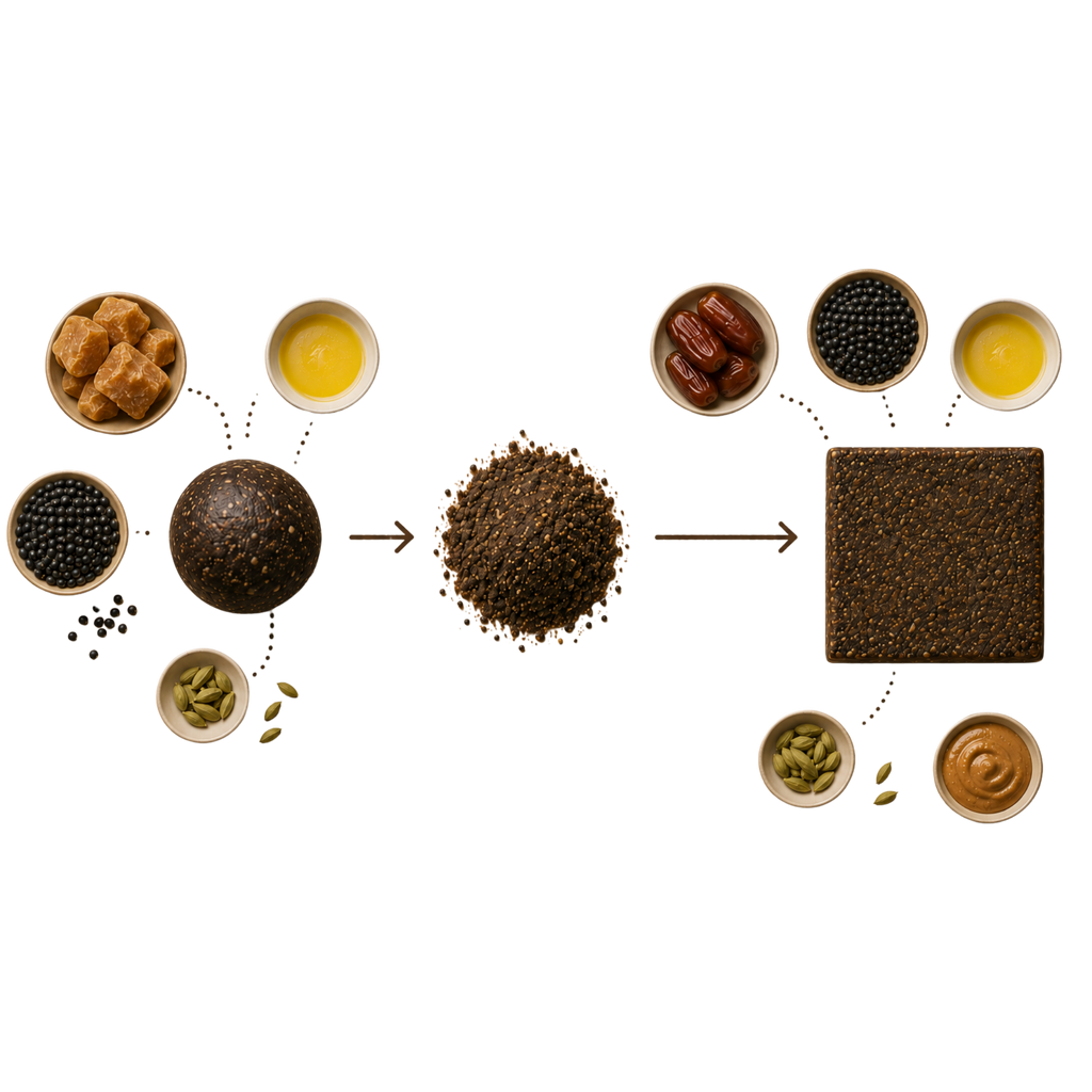 Gutful Original Nutritional Bar