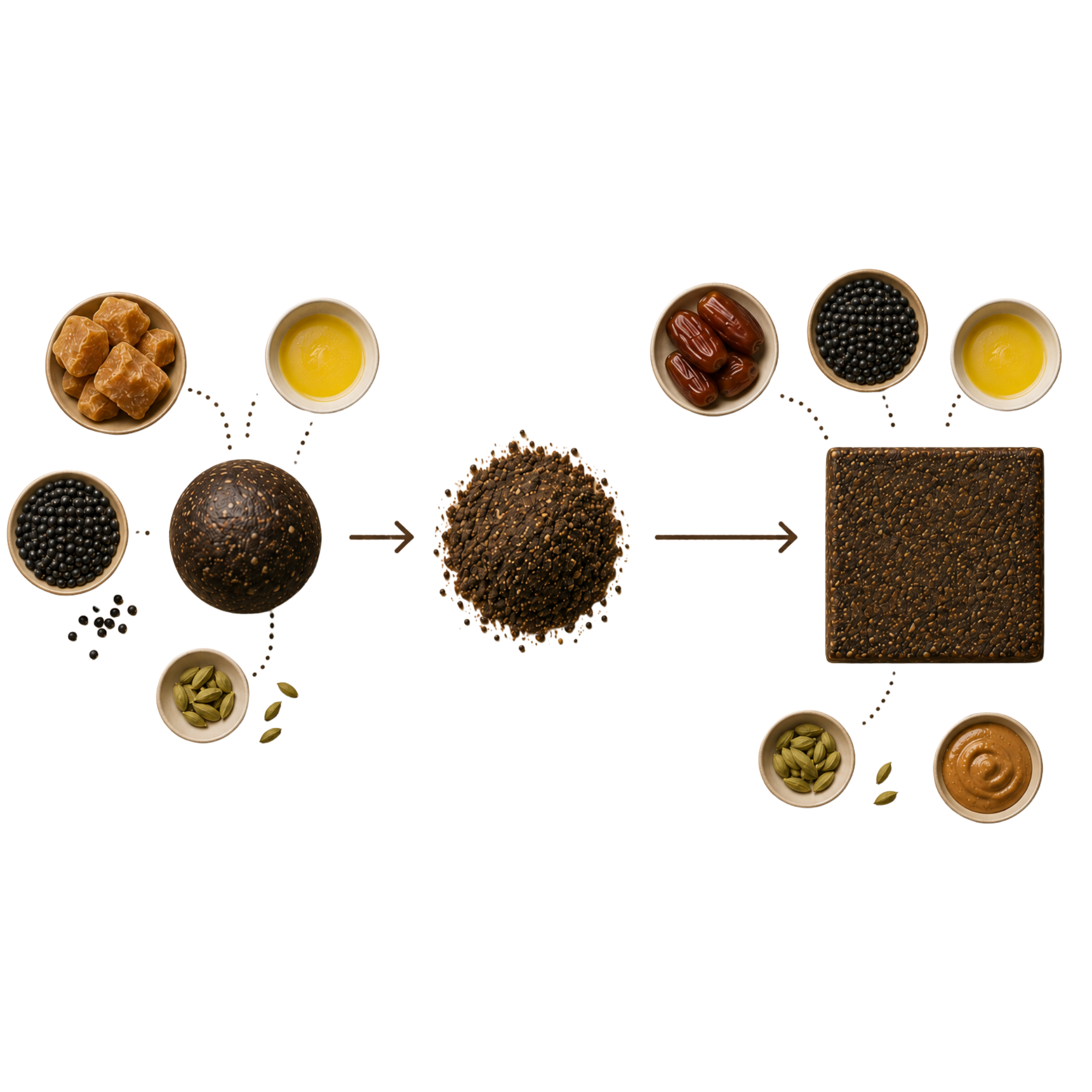 Gutful Original Nutritional Bar